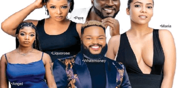 BBNaija Shine Ya Eye : Drama, Eviction, Winning And Game So Far