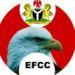 EFCC Chairman, Abdulrasheed Bawa slumps in Abuja