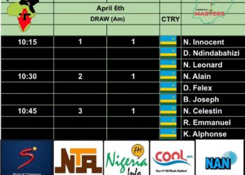 13th leg race to Nigeria masters: Anoruo Anoruo race to lead on day 1