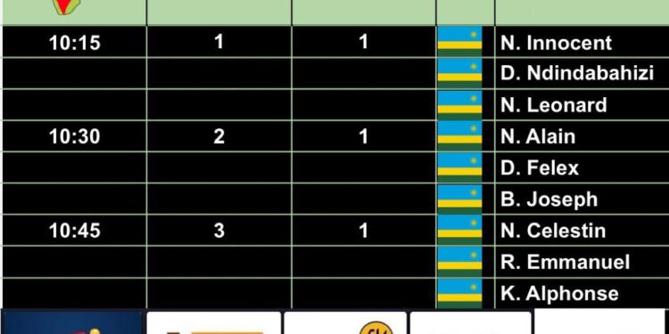 13th leg race to Nigeria masters: Anoruo Anoruo race to lead on day 1