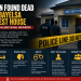 Man Found Dead in Bayelsa Guest House After Alleged Sex Romp